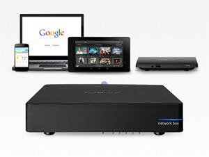 Suite of Google Fiber Equipment